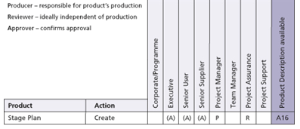 process chapters diagram 2 small